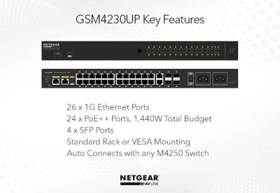 GSM4230UP_2