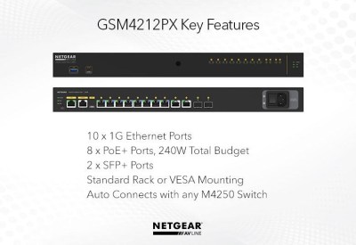 gsm4212px_g2_779x536_tcm174-140077