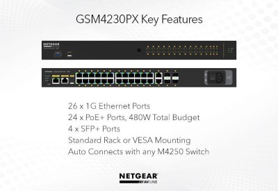 gsm4230px_g2_779x536_tcm174-140083