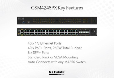 gsm4248px_g2_779x536_tcm174-140088